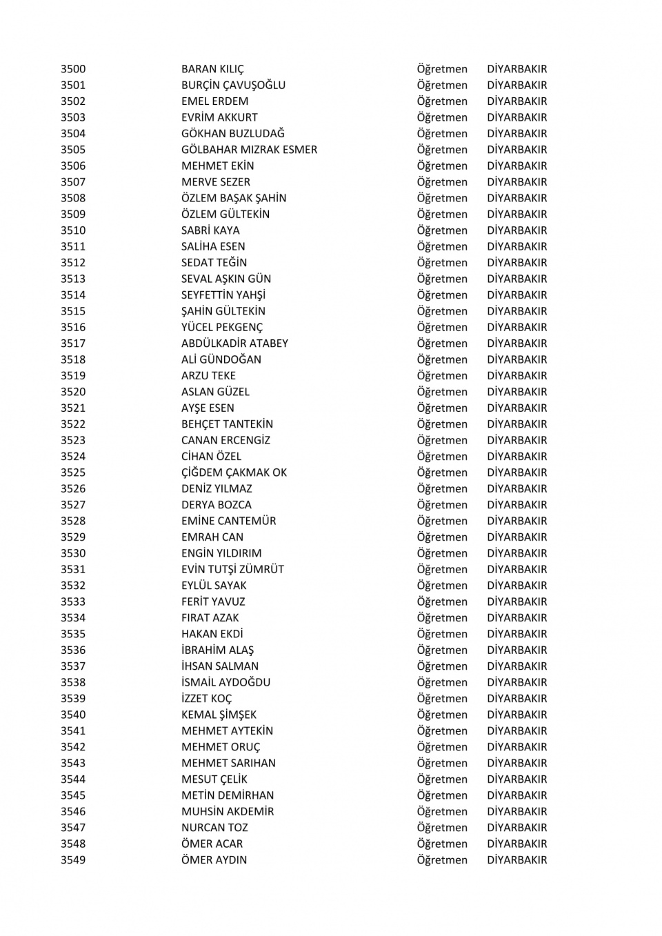 İşte il il göreve iade edilen öğretmenlerin listesi 51