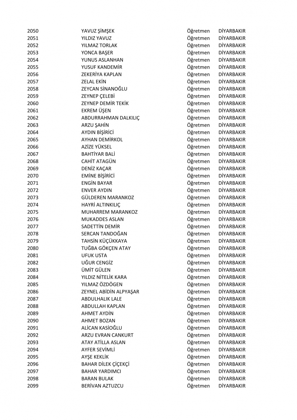 İşte il il göreve iade edilen öğretmenlerin listesi 57