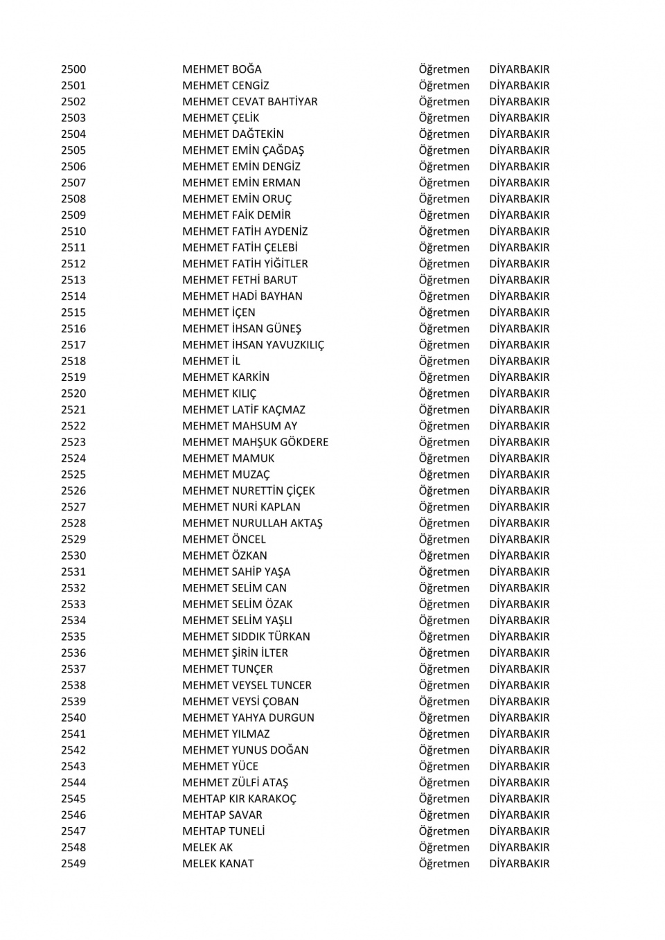 İşte il il göreve iade edilen öğretmenlerin listesi 58