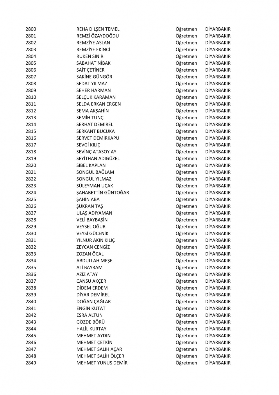 İşte il il göreve iade edilen öğretmenlerin listesi 60
