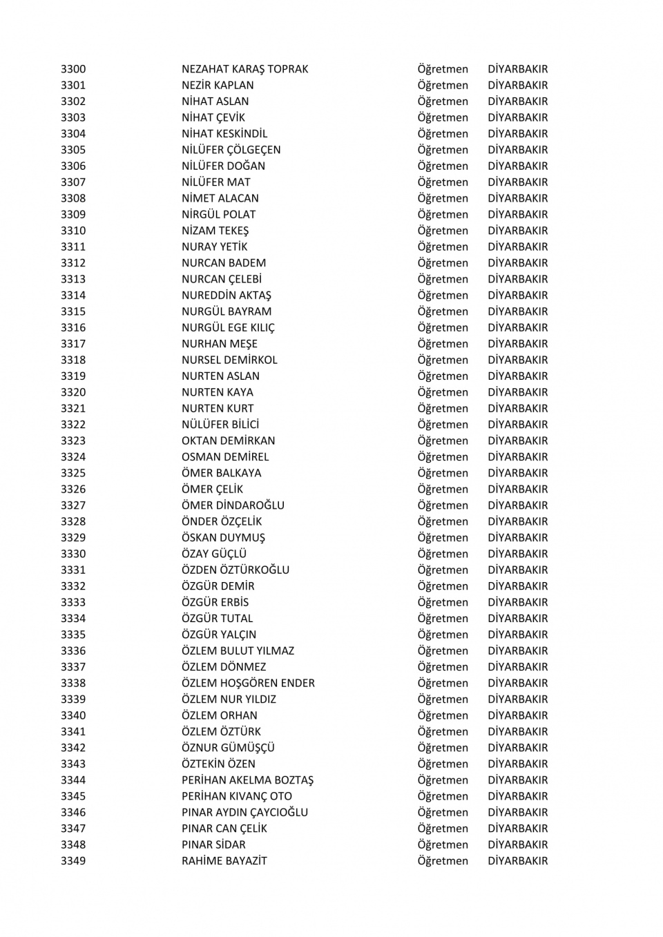 İşte il il göreve iade edilen öğretmenlerin listesi 64