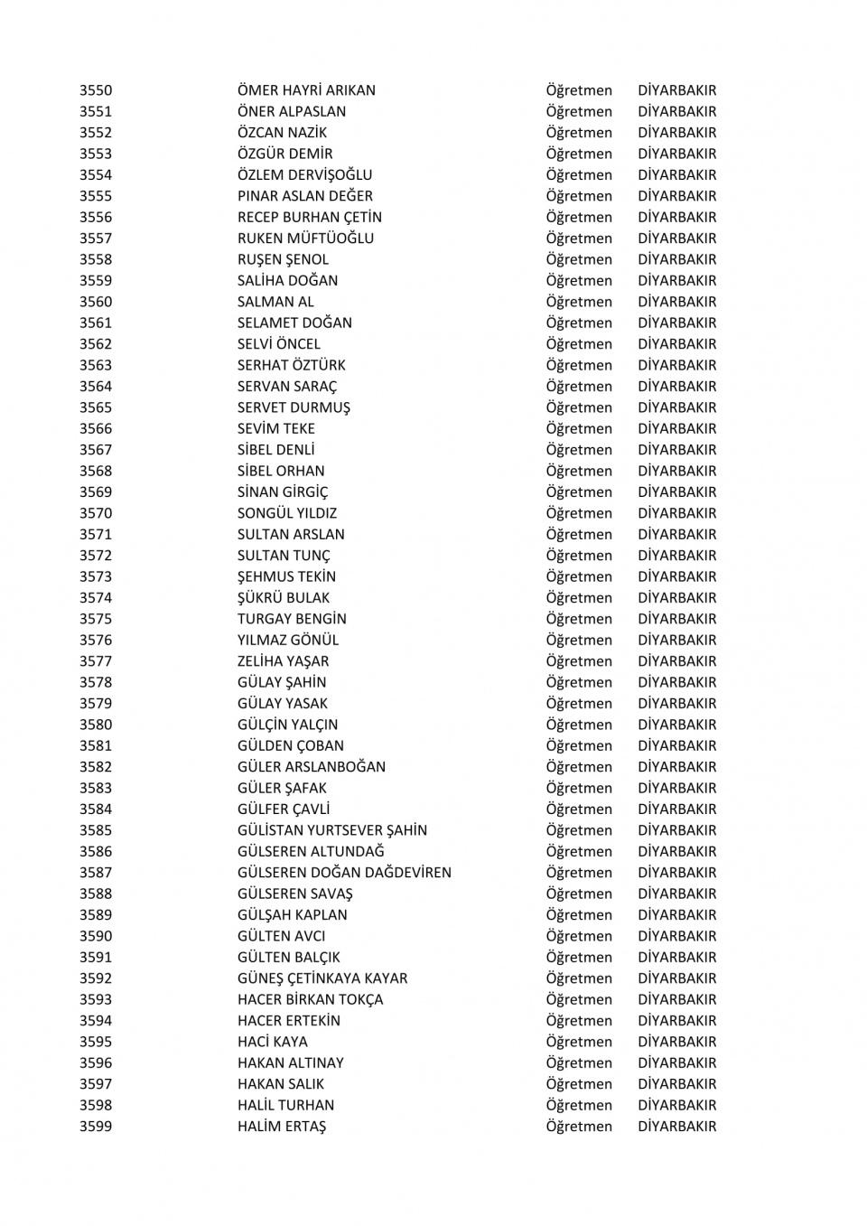 İşte il il göreve iade edilen öğretmenlerin listesi 68