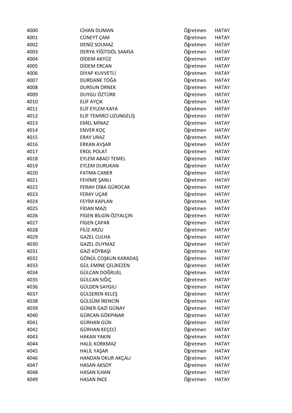 İşte il il göreve iade edilen öğretmenlerin listesi 77