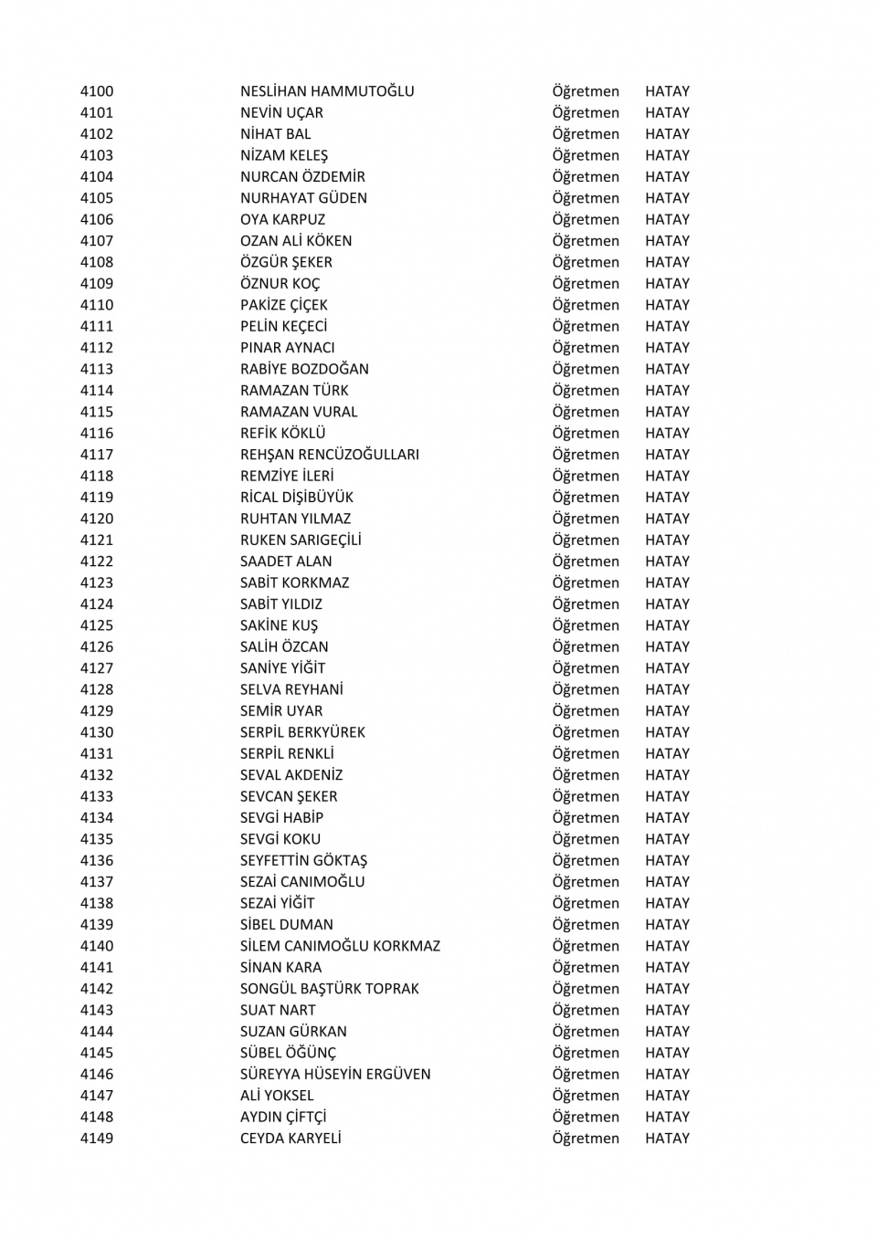 İşte il il göreve iade edilen öğretmenlerin listesi 78