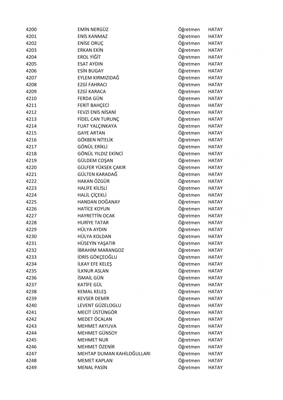 İşte il il göreve iade edilen öğretmenlerin listesi 79