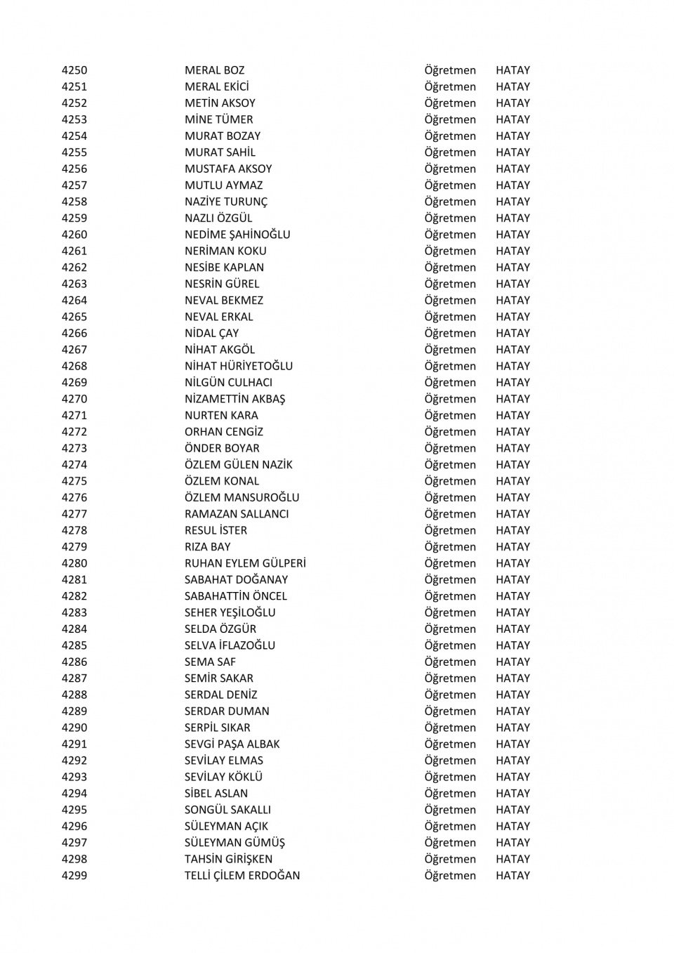 İşte il il göreve iade edilen öğretmenlerin listesi 80