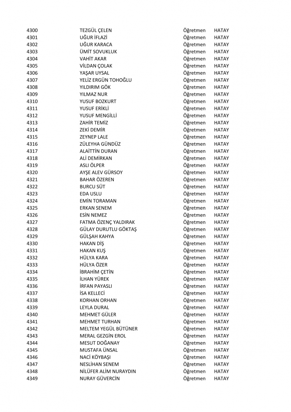 İşte il il göreve iade edilen öğretmenlerin listesi 81
