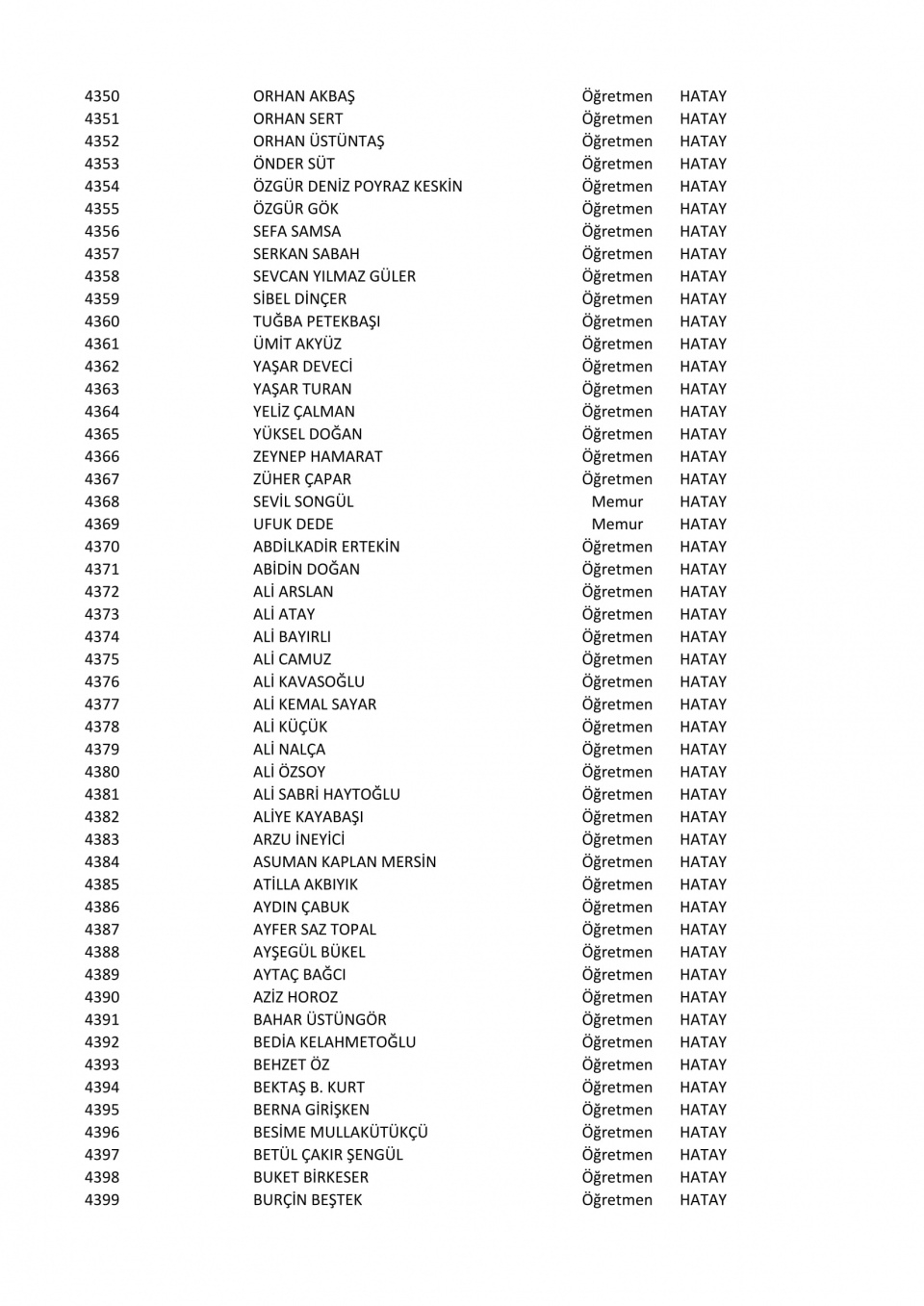 İşte il il göreve iade edilen öğretmenlerin listesi 82