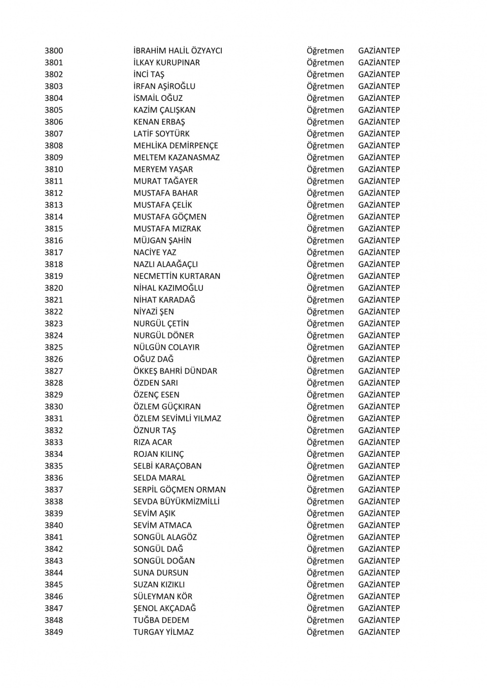 İşte il il göreve iade edilen öğretmenlerin listesi 83