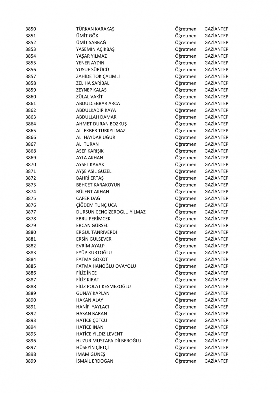 İşte il il göreve iade edilen öğretmenlerin listesi 84