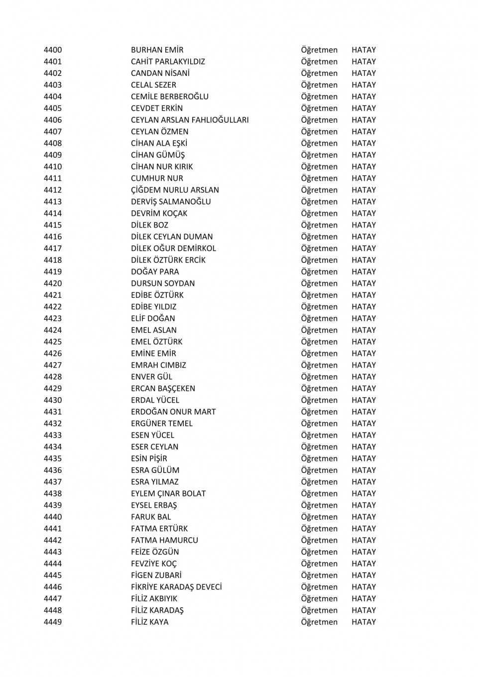 İşte il il göreve iade edilen öğretmenlerin listesi 85