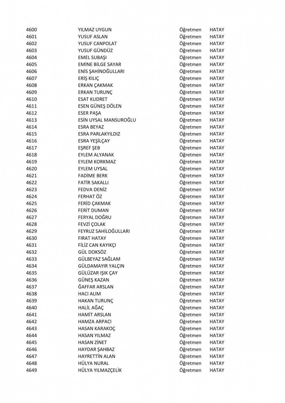 İşte il il göreve iade edilen öğretmenlerin listesi 86