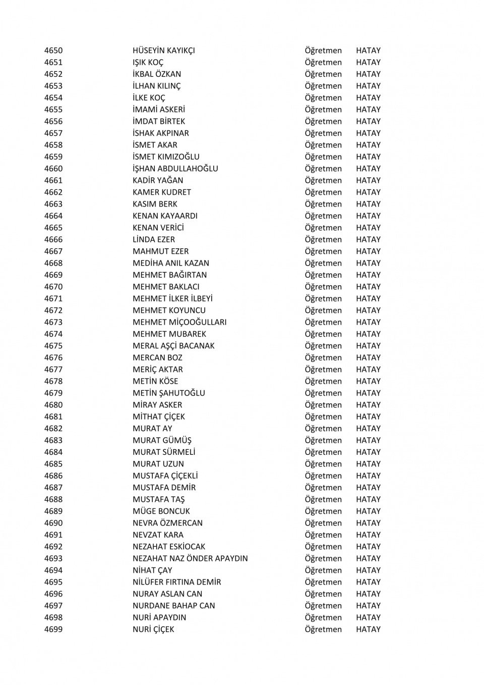 İşte il il göreve iade edilen öğretmenlerin listesi 87