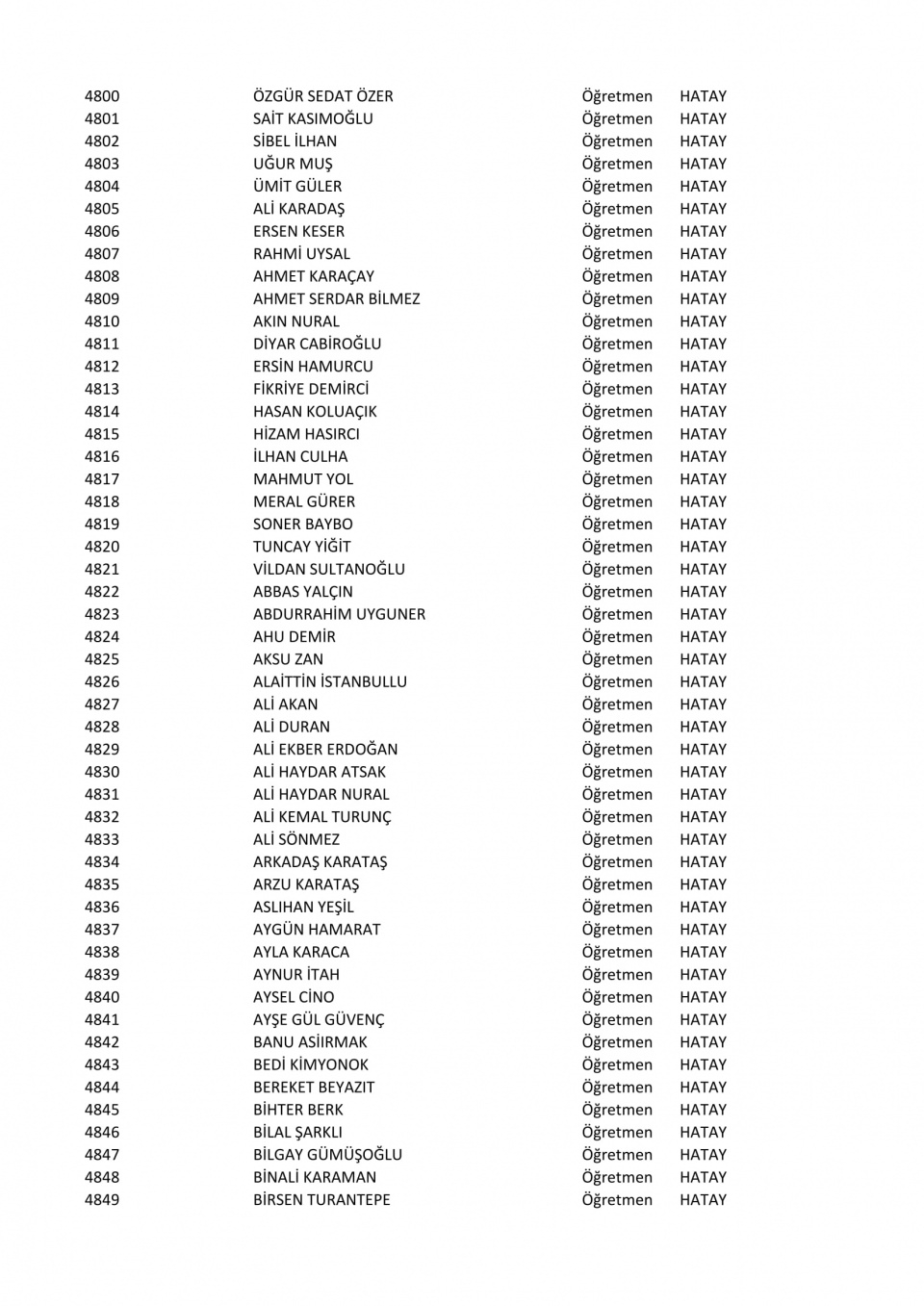İşte il il göreve iade edilen öğretmenlerin listesi 88