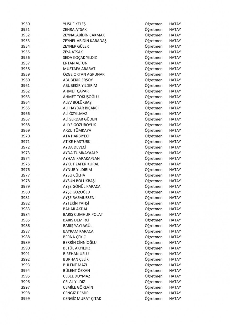 İşte il il göreve iade edilen öğretmenlerin listesi 89