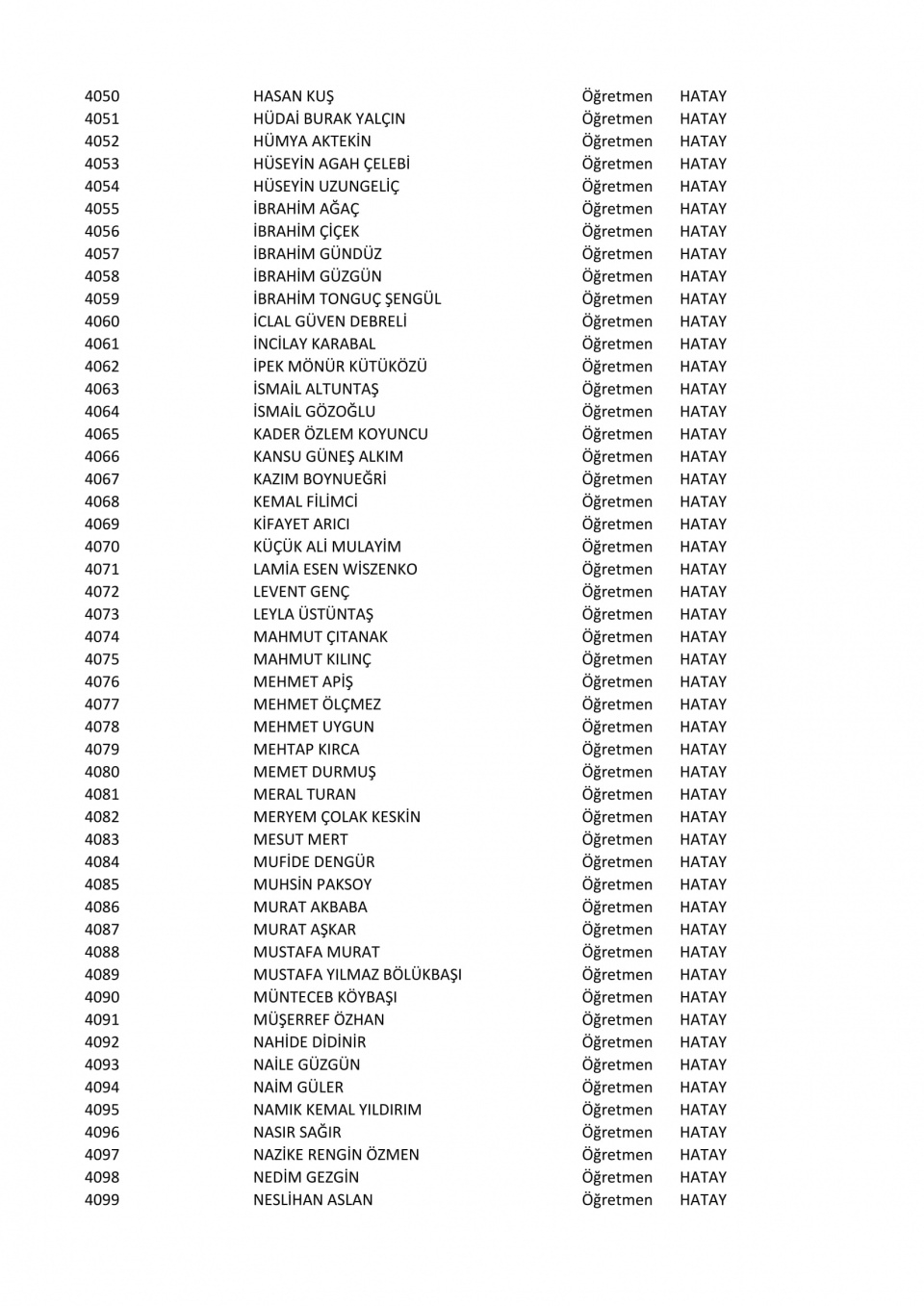 İşte il il göreve iade edilen öğretmenlerin listesi 90