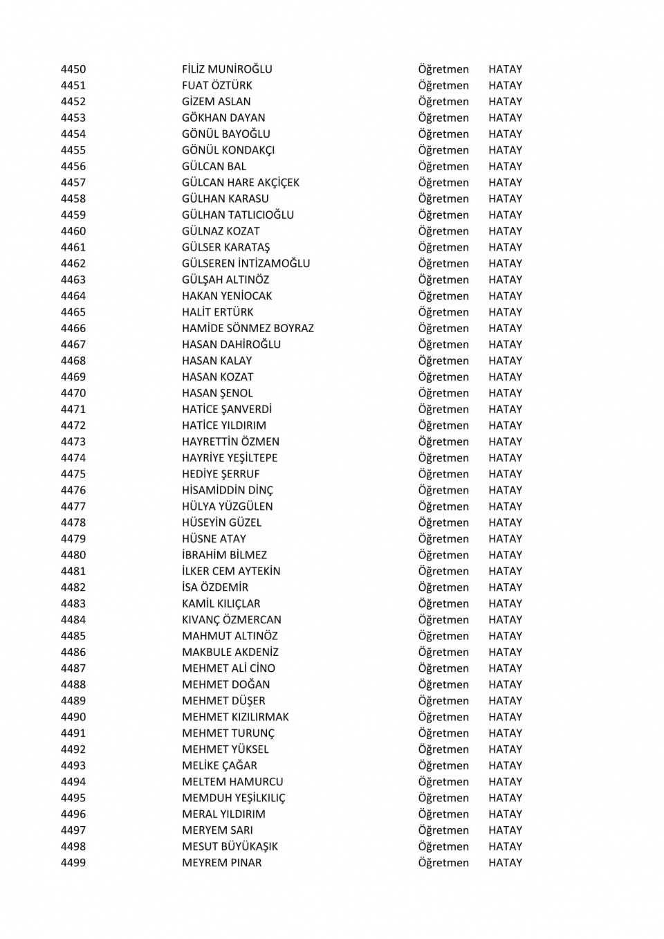 İşte il il göreve iade edilen öğretmenlerin listesi 92
