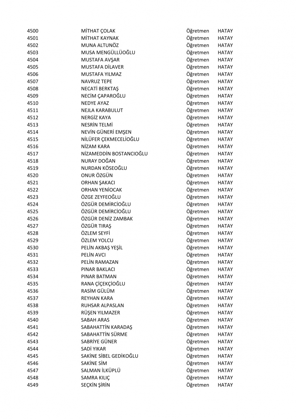 İşte il il göreve iade edilen öğretmenlerin listesi 93