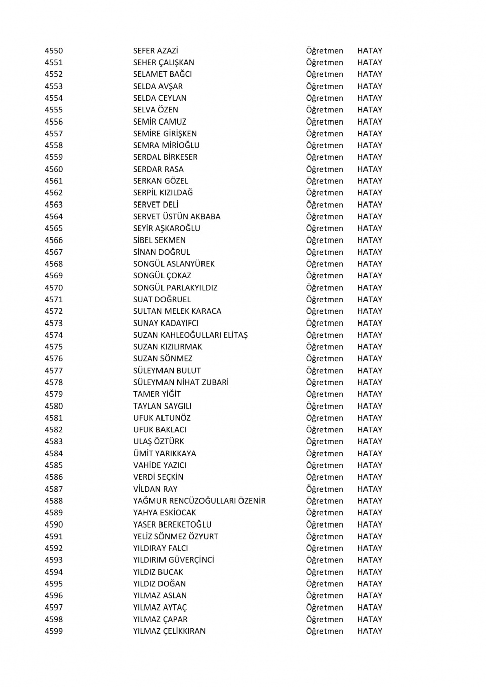 İşte il il göreve iade edilen öğretmenlerin listesi 94
