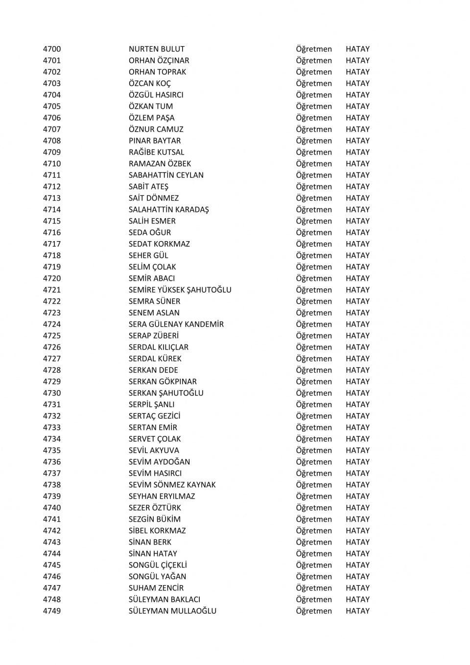 İşte il il göreve iade edilen öğretmenlerin listesi 95