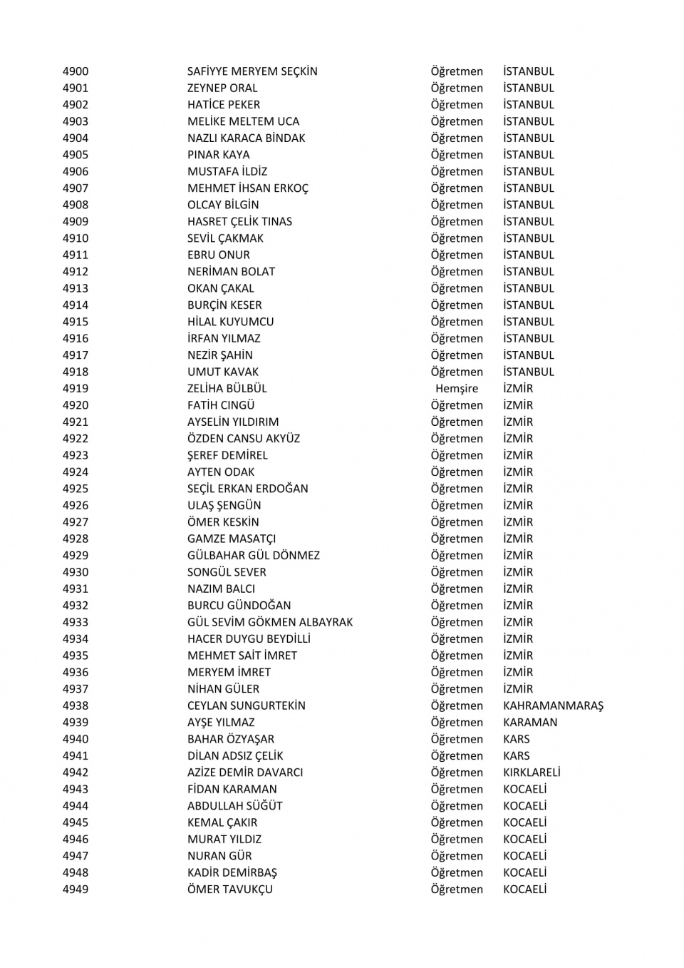 İşte il il göreve iade edilen öğretmenlerin listesi 98