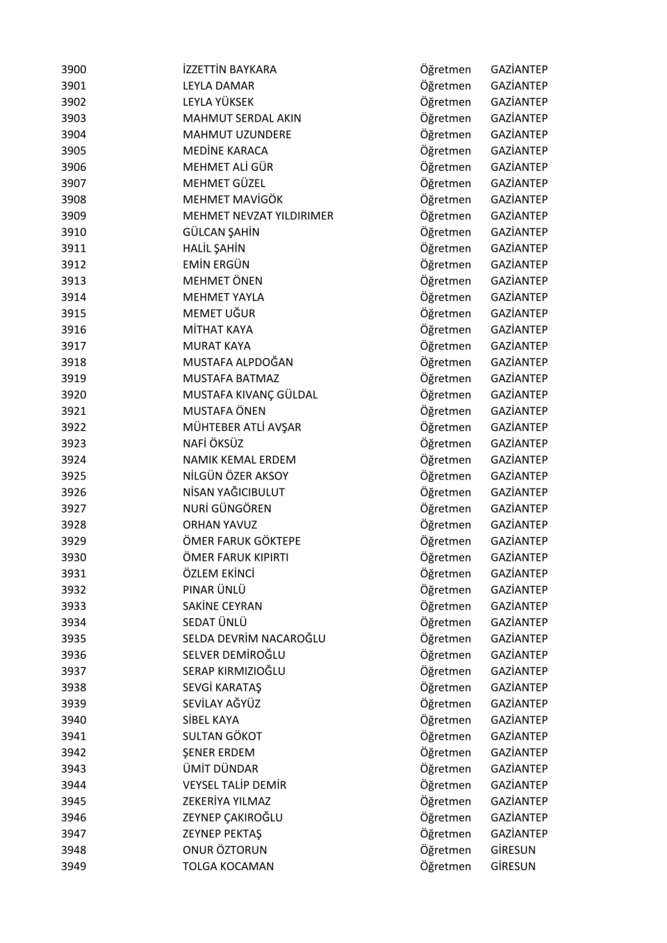 İşte il il göreve iade edilen öğretmenlerin listesi 99