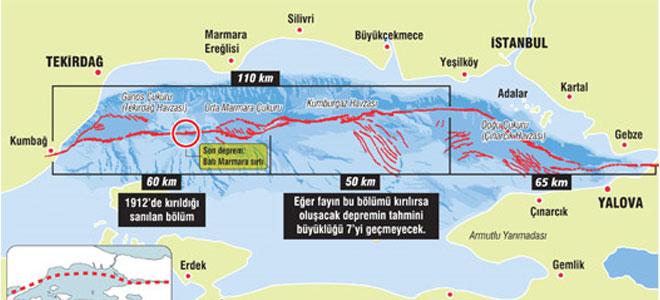 FAY HATTI KIRILDI 1