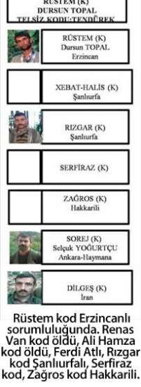 PKK'DA EŞCİNSEL DEPREMİ 6