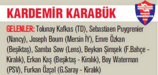 Süper Lig 2013-2014 Sezonu'nda Kim Kimi Transfer Etti? 13