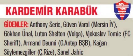 Süper Lig 2013-2014 Sezonu'nda Kim Kimi Transfer Etti? 14