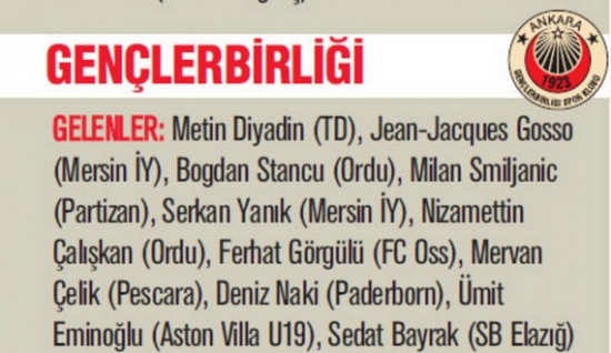 Süper Lig 2013-2014 Sezonu'nda Kim Kimi Transfer Etti? 15
