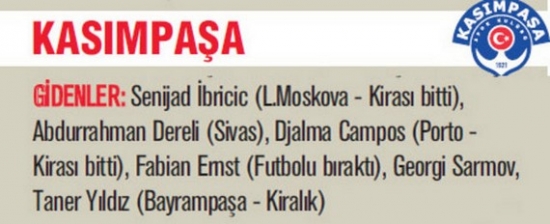 Süper Lig 2013-2014 Sezonu'nda Kim Kimi Transfer Etti? 18
