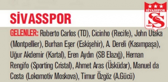 Süper Lig 2013-2014 Sezonu'nda Kim Kimi Transfer Etti? 19