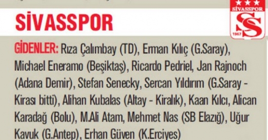 Süper Lig 2013-2014 Sezonu'nda Kim Kimi Transfer Etti? 20