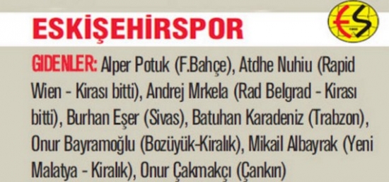 Süper Lig 2013-2014 Sezonu'nda Kim Kimi Transfer Etti? 22