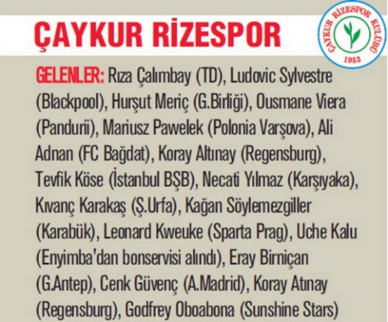 Süper Lig 2013-2014 Sezonu'nda Kim Kimi Transfer Etti? 23