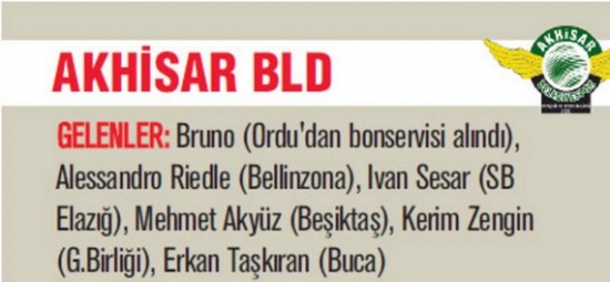 Süper Lig 2013-2014 Sezonu'nda Kim Kimi Transfer Etti? 25
