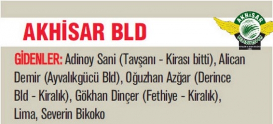 Süper Lig 2013-2014 Sezonu'nda Kim Kimi Transfer Etti? 26