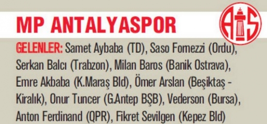 Süper Lig 2013-2014 Sezonu'nda Kim Kimi Transfer Etti? 27