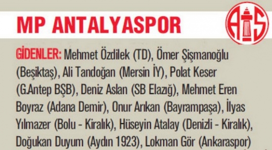 Süper Lig 2013-2014 Sezonu'nda Kim Kimi Transfer Etti? 28
