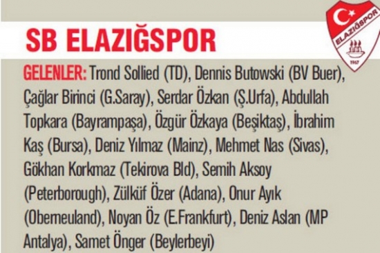 Süper Lig 2013-2014 Sezonu'nda Kim Kimi Transfer Etti? 31