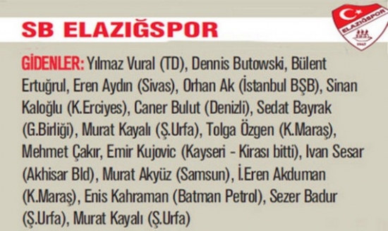Süper Lig 2013-2014 Sezonu'nda Kim Kimi Transfer Etti? 32