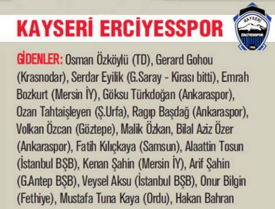 Süper Lig 2013-2014 Sezonu'nda Kim Kimi Transfer Etti? 33
