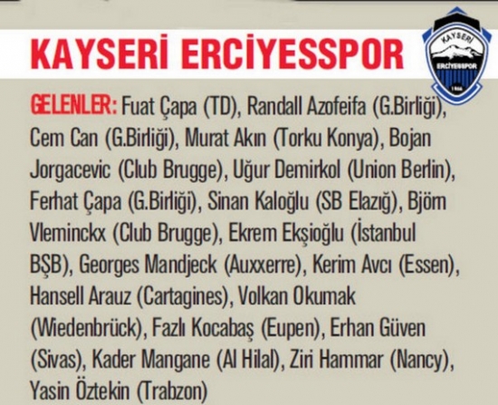 Süper Lig 2013-2014 Sezonu'nda Kim Kimi Transfer Etti? 34