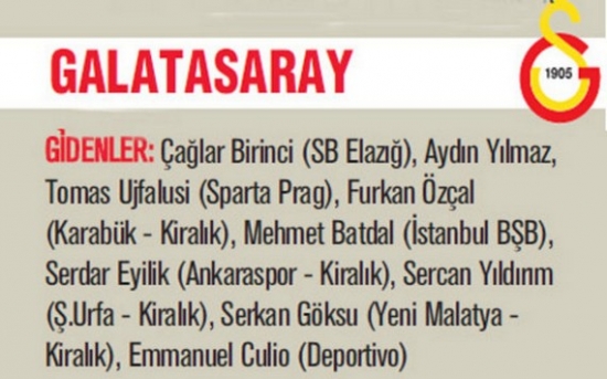 Süper Lig 2013-2014 Sezonu'nda Kim Kimi Transfer Etti? 4