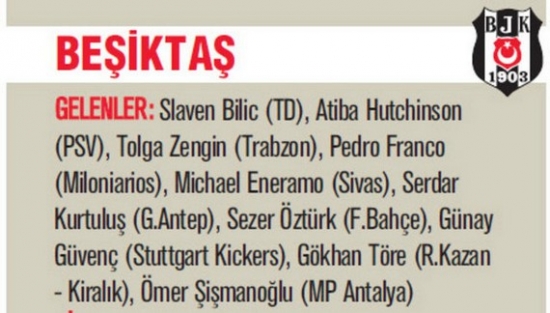 Süper Lig 2013-2014 Sezonu'nda Kim Kimi Transfer Etti? 5