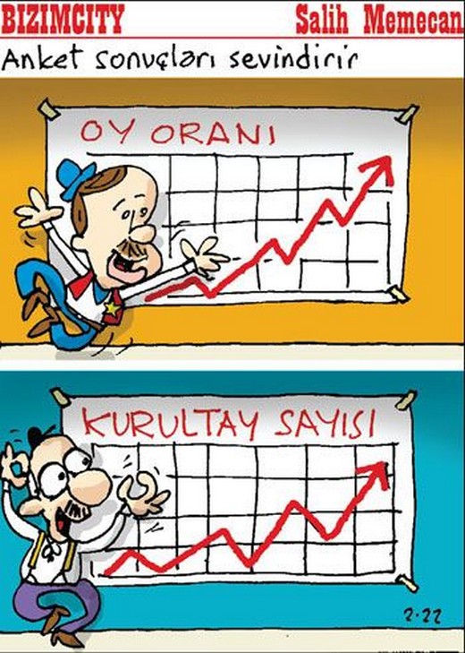 İşte Günün Karikatürleri...