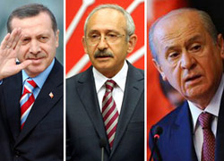 Hangi siyasi lideri kaç kişi takip ediyor?