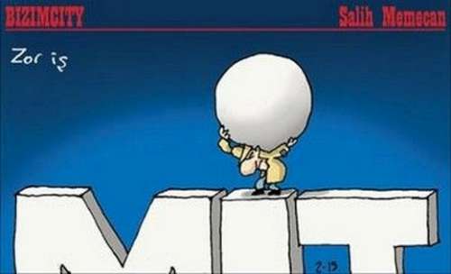 Karikatürlerle gündem