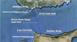KKTC'ye Su Temin Projesi için ilk borular geldi